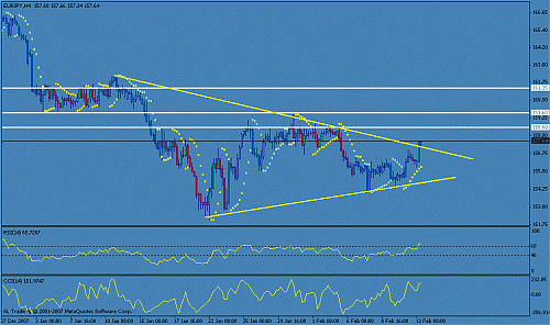 eur jpy.gif‏