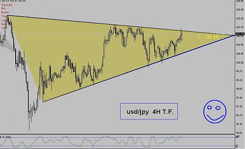 usdjpy.JPG‏