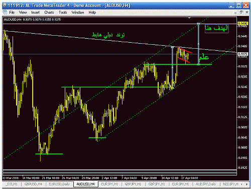 aud$.gif‏