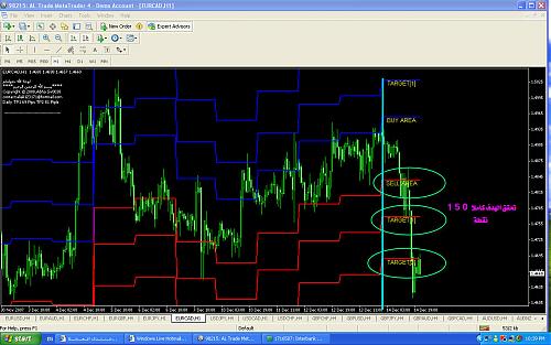 eurcad1.jpg‏