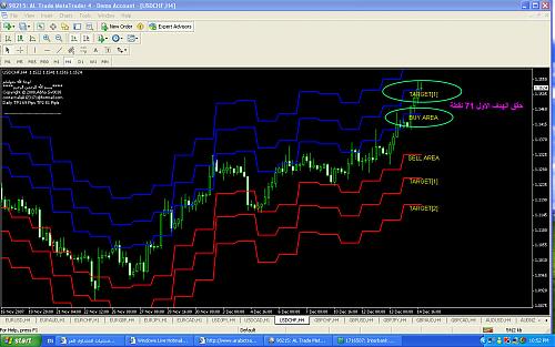 USDCHF1.jpg‏