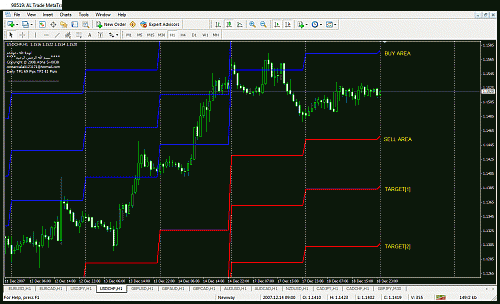 usdchf.gif‏