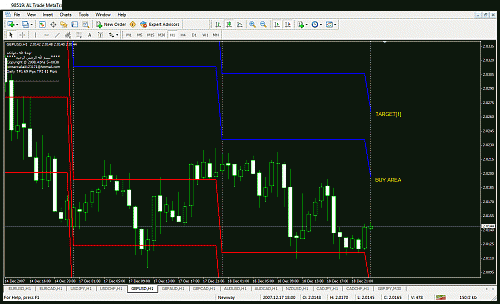 gbpusd.gif‏