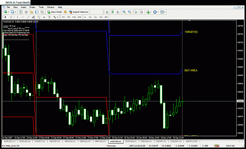 audusd.gif‏