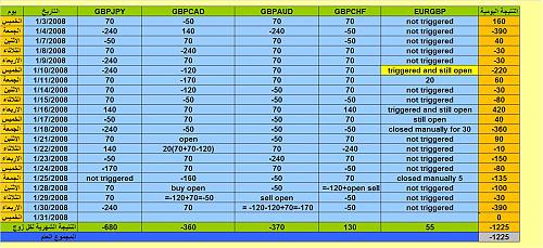 abha result.jpg‏