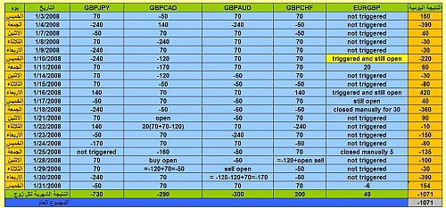 abha result.jpg‏