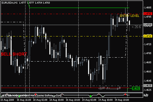 eurusd_080820.gif‏