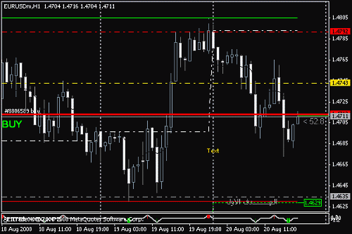 eurusd_0808202100.gif‏