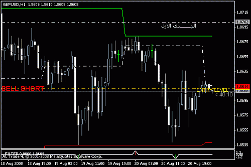 gbpchf_080821.gif‏