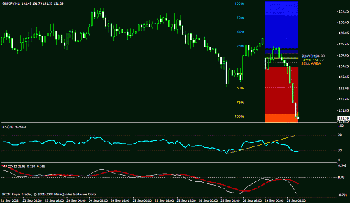 gbpjpy.gif‏