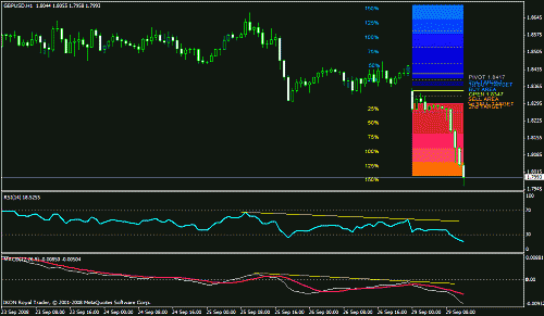 gbpusd.gif‏