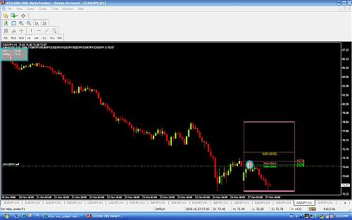 CADJPY.jpg‏