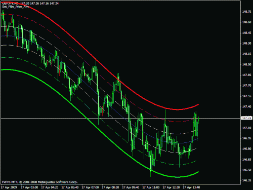 GBPJPY5.gif‏