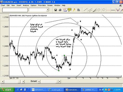 EURUSD 30.JPG‏