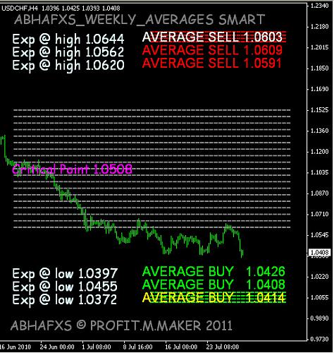 usdchf.jpg‏