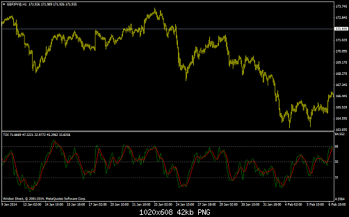     

:	gbpjpy@h1.png
:	606
:	42.3 
:	404735