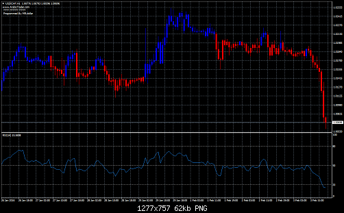     

:	USDCHFH1.png
:	136
:	62.0 
:	451987