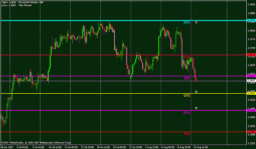 eur .usd.gif‏