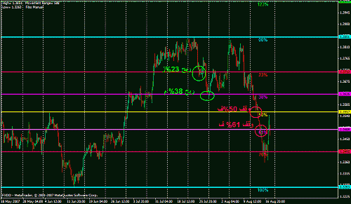 eur .usd 1.gif‏