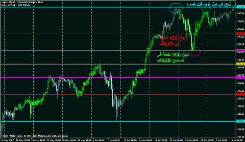 gbp jpy2.gif‏