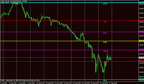 gbp jpy2.gif‏